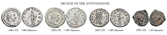 Roman-Follis?